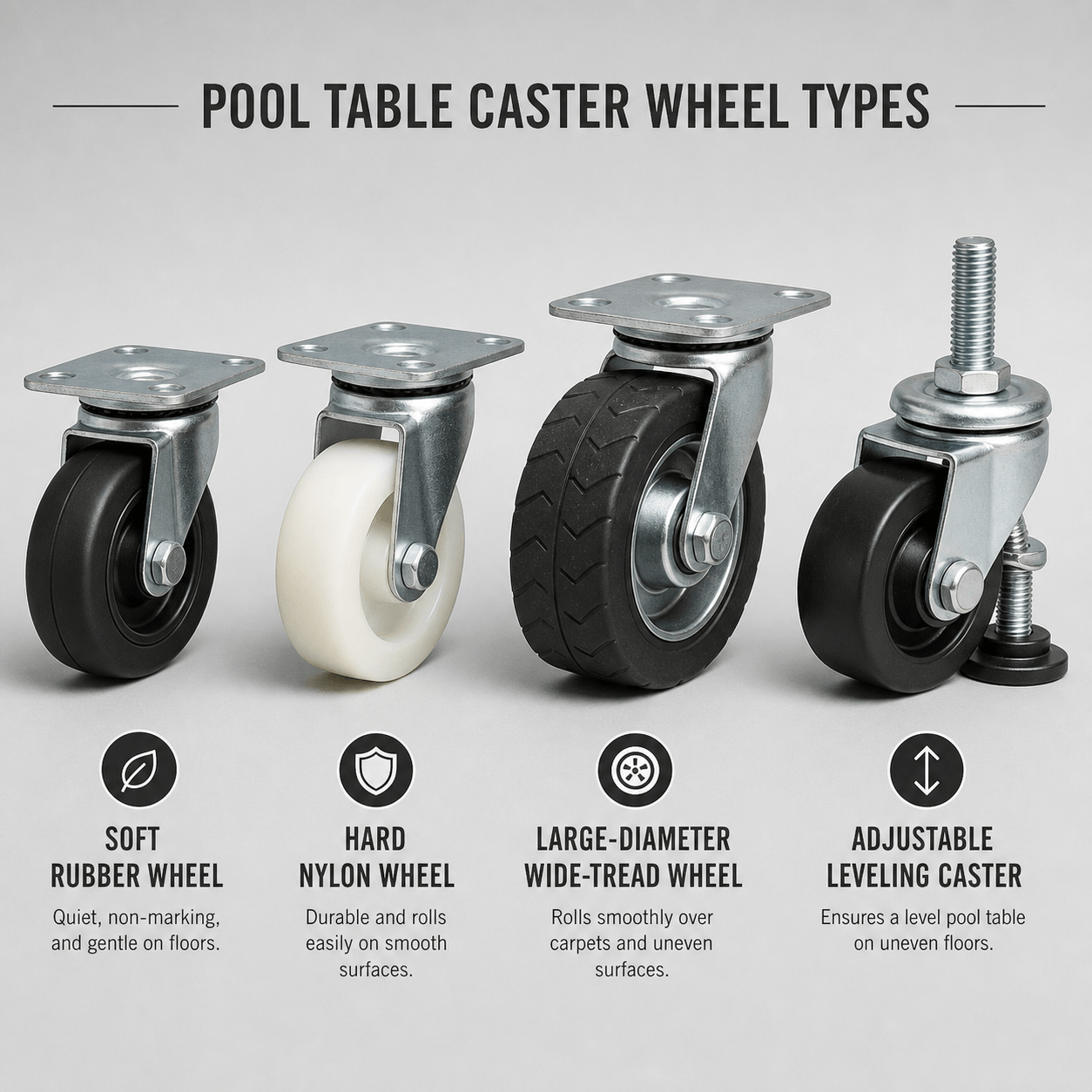 caster types caster types