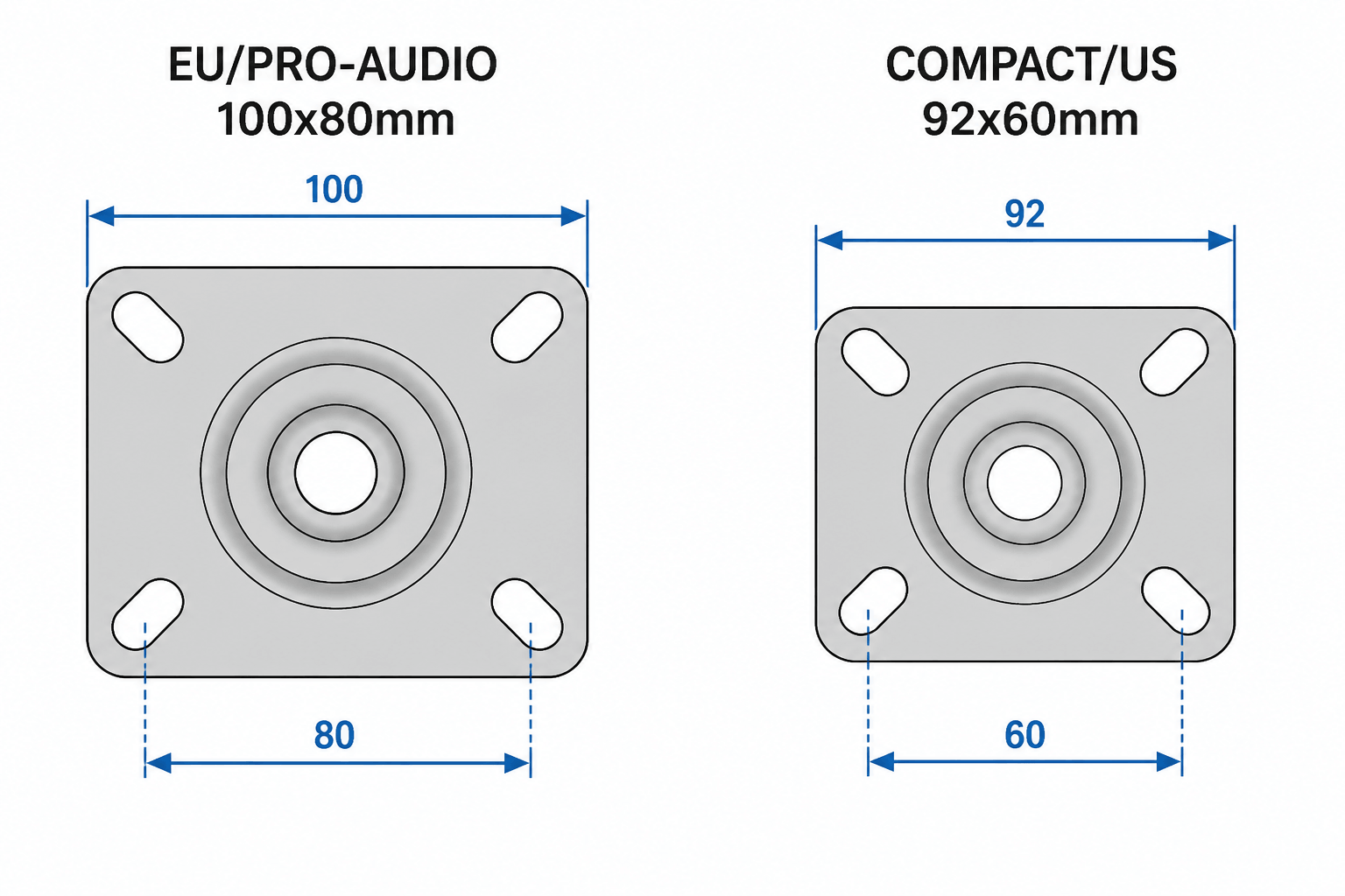 flight case mounting patterns