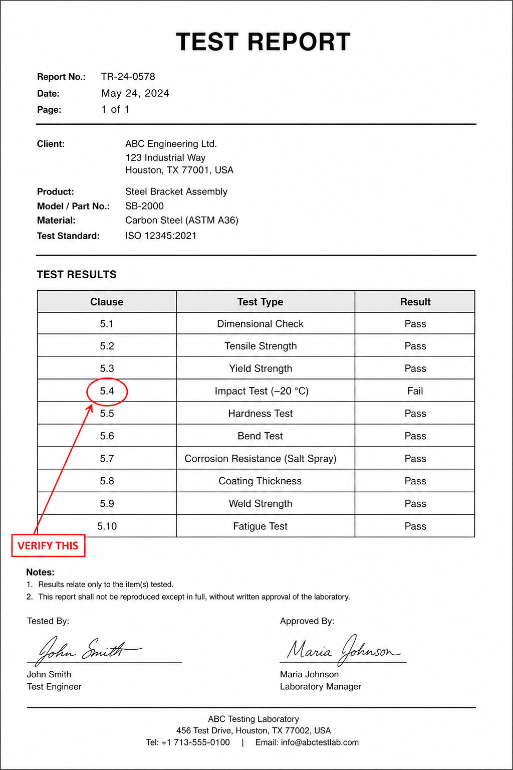 test report clause annotation